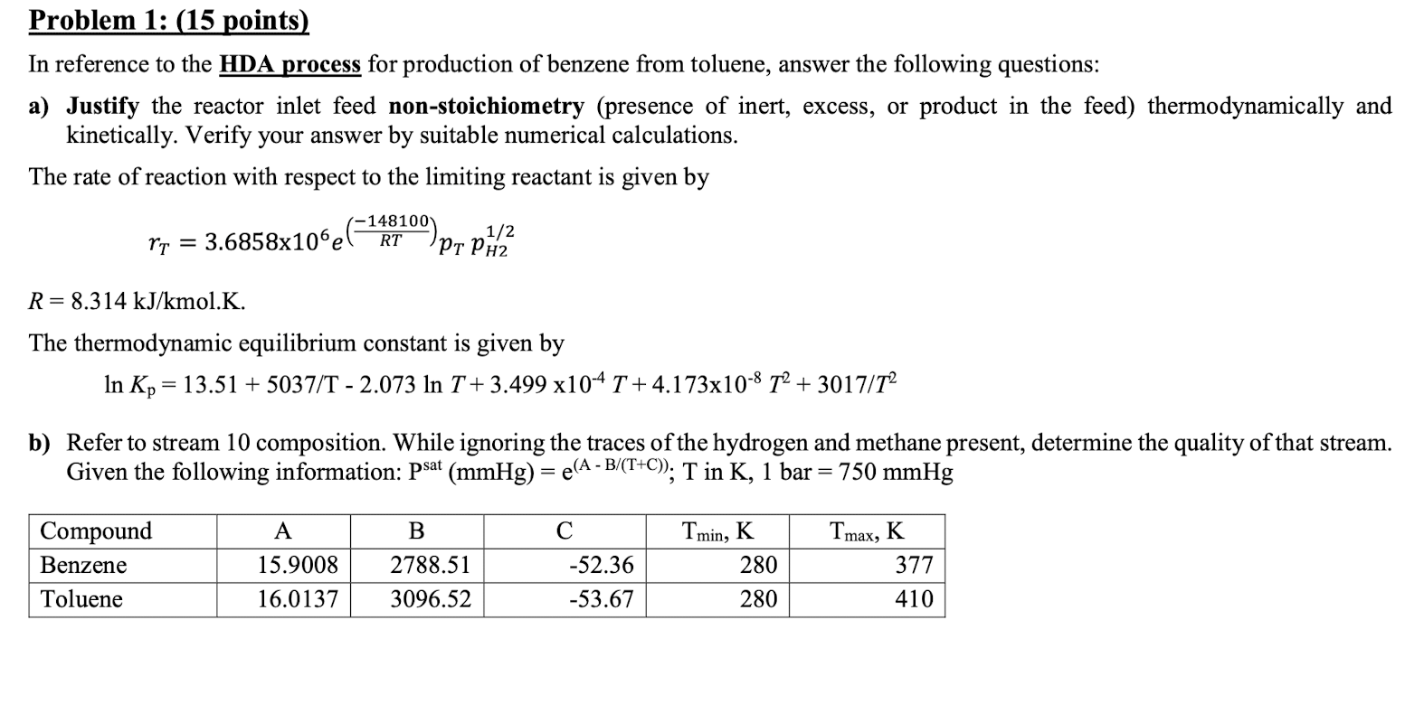  Problem 1: (15 points) In reference to the HDA process for