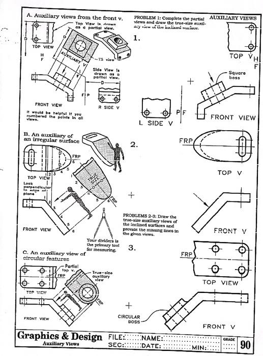 Engineering graphics A. Auxiliary views from the front v. Top View Amen