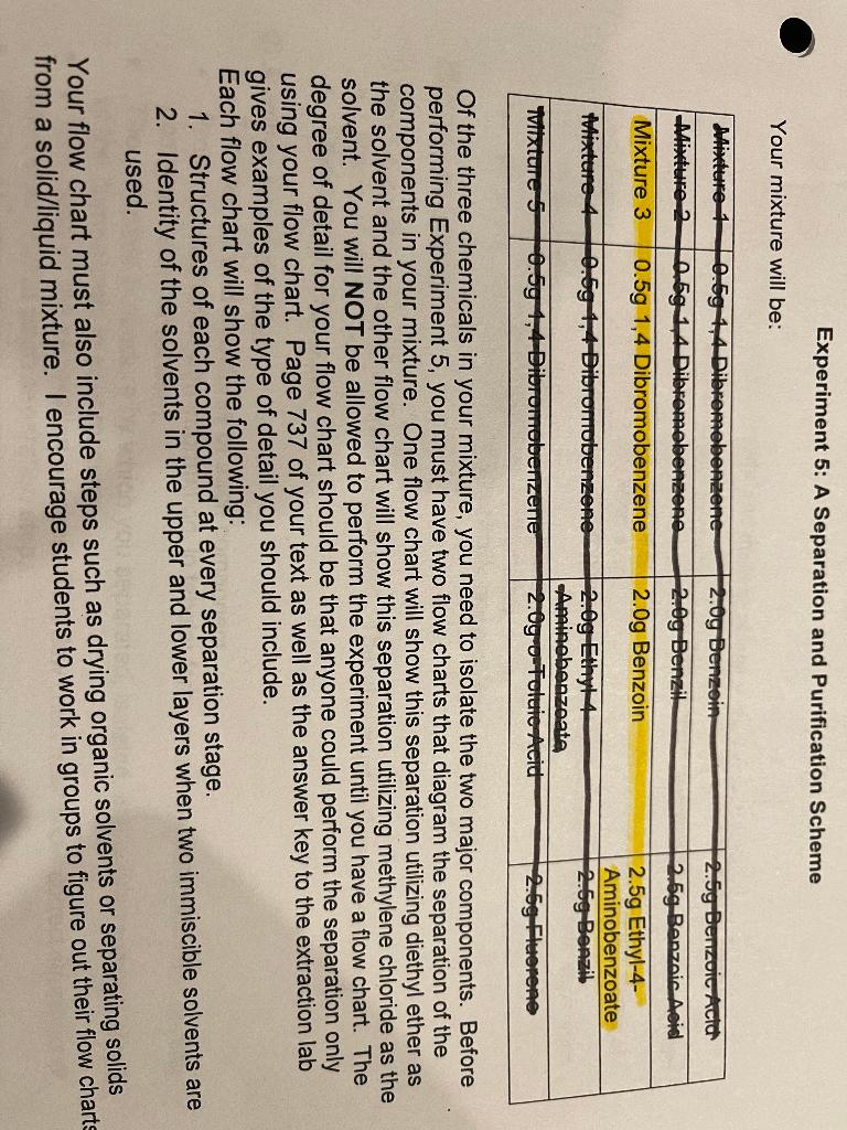 Experiment 5: A Separation and Purification Scheme Your mixture will be: