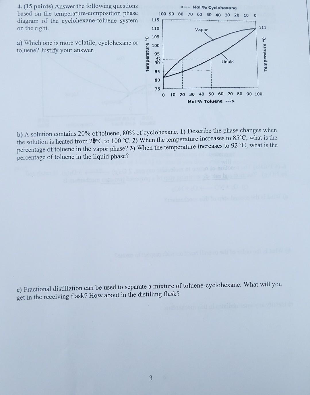 4.(15 points) Answer the following questions based on the temperature-composition phase