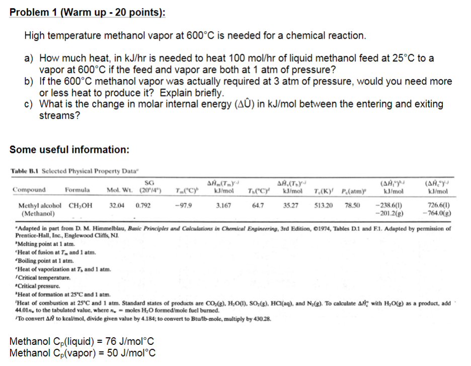 Problem 1 (Warm up - 20 points): High temperature methanol vapor