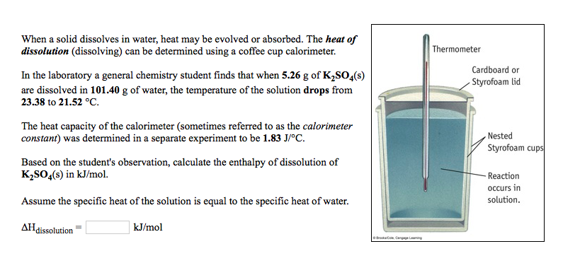  When a solid dissolves in water, heat may be evolved or