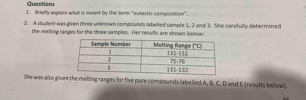1. Briefly explain what is meant by the term "eutectic composition".