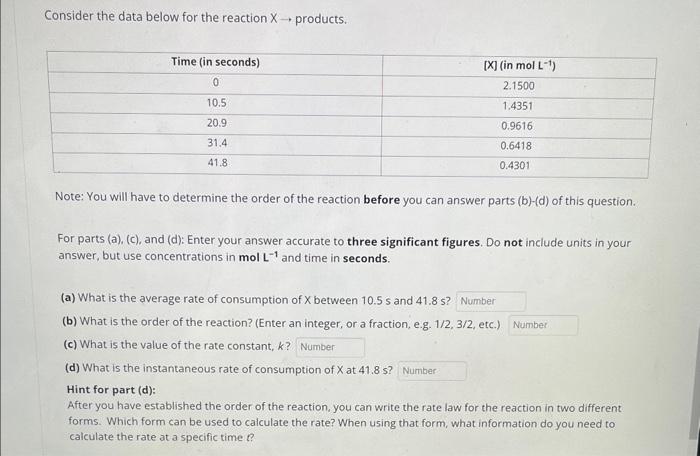 please provide algebraic solutions not graphing. studying for review test and not