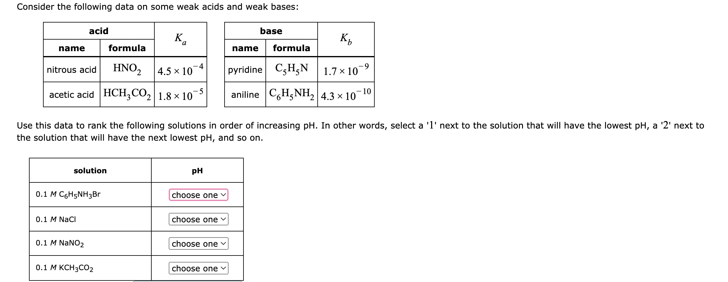 Consider the following data on some weak acids and weak bases: