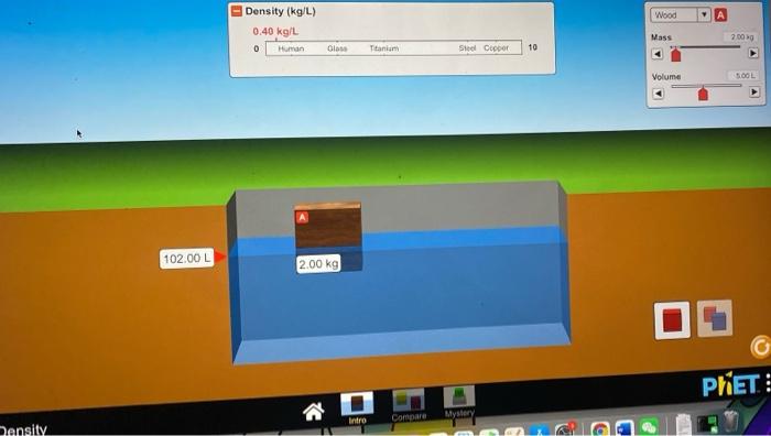 following question. What is the identity of Unknown 1B? Note: If the