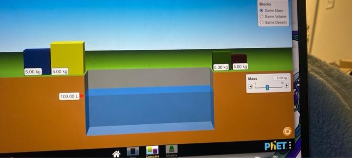 block does not sink, make sure you hold it under the water