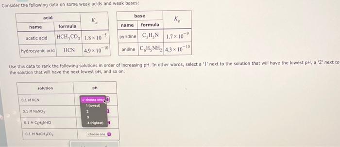  Consider the following data on some weak acids and weak bases:
