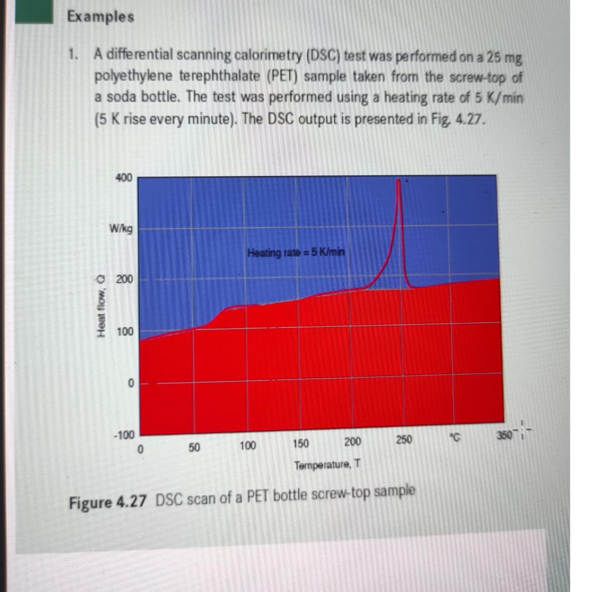  Examples A differential scanning calorimetry (DSC) test was performed on a