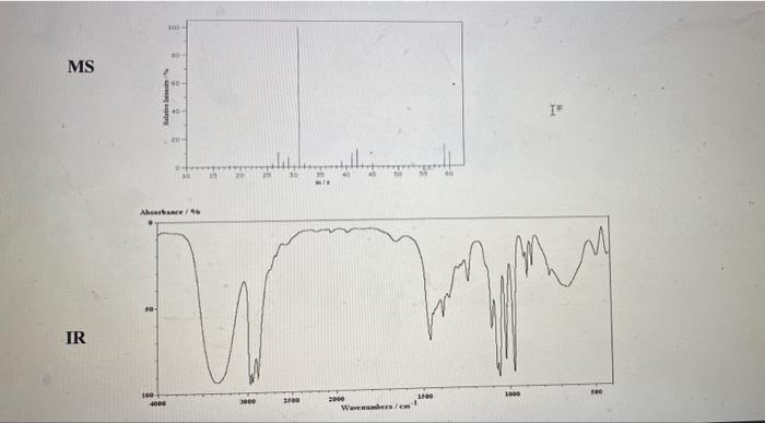  (OCHEM2) given the four spectra below, find the compound and using