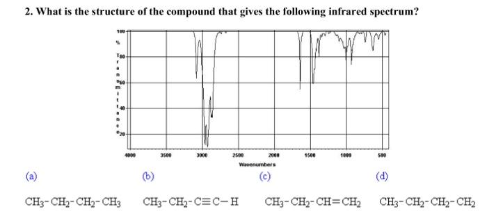 can you please help with this 2. What is the structure of