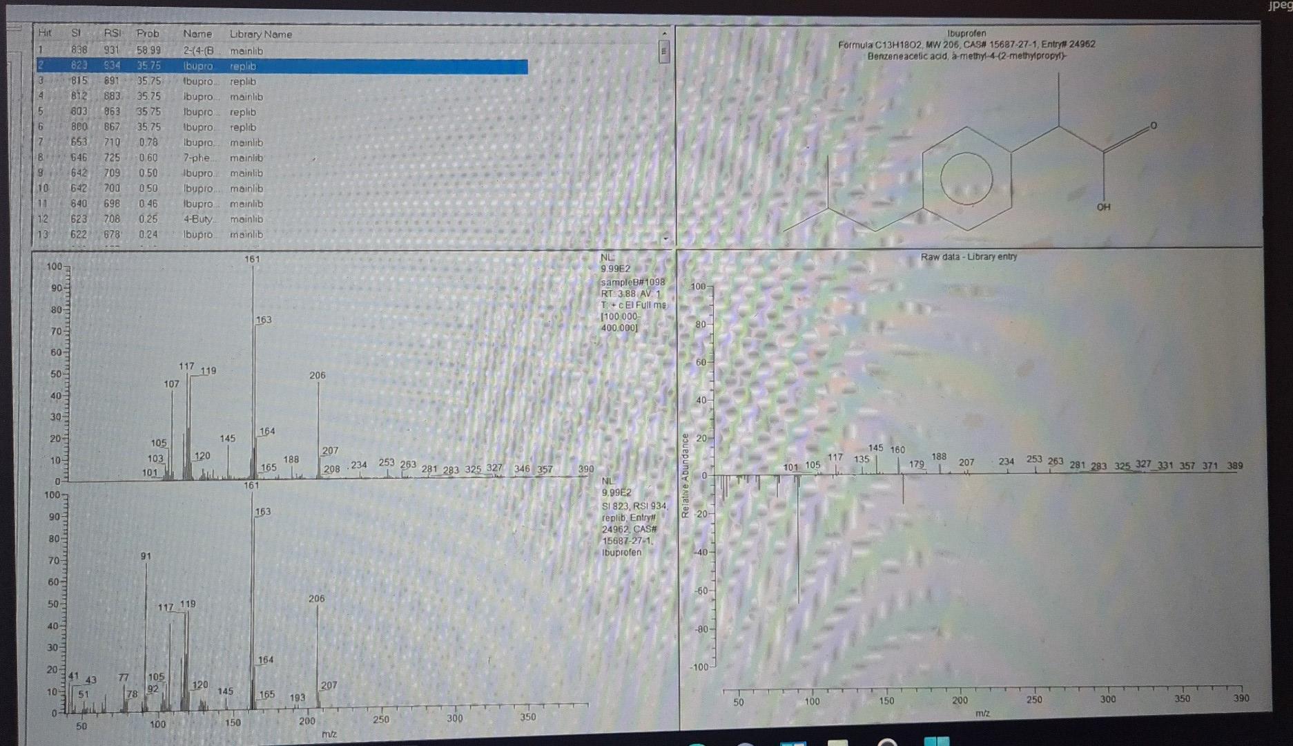 any additional analysis which you may have : undertaken , including the