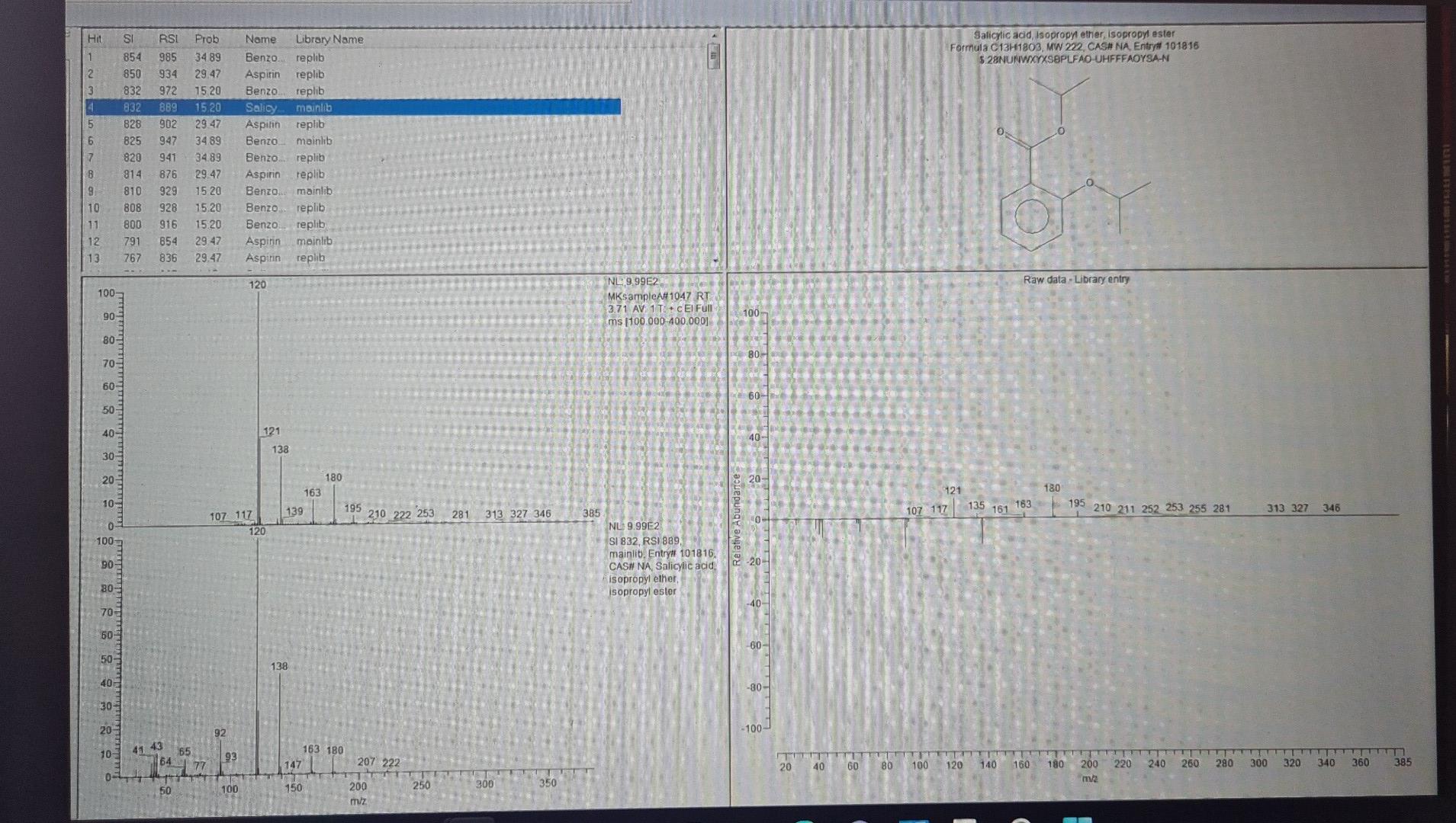 reasons why this was performed . can you explain and determine fragment
