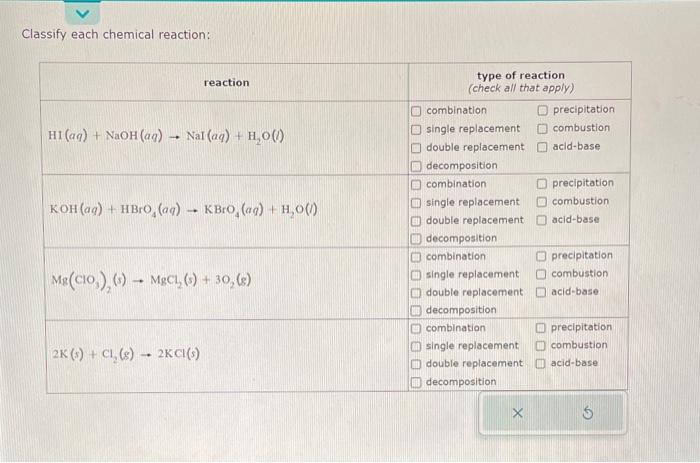  Classify each chemical reaction: Classify each chemical reaction