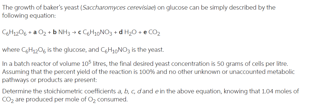 Please explain how to work out the coefficients a, b, c, d