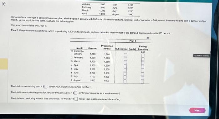  Het operations manager is considering a now plan, which begins in