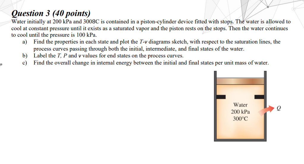  Question 3 (40 points) Water initially at 200 kPa and 3008C