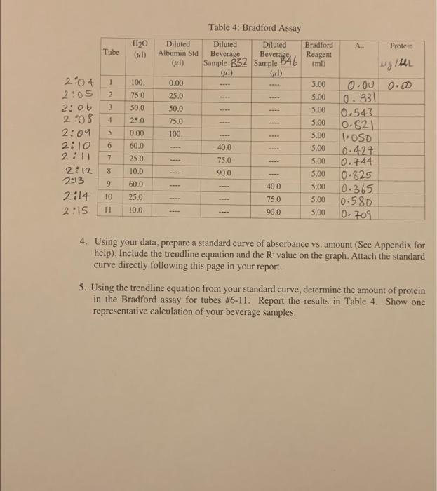 testing (these microcentrifuge tubes are labeled B, with \# being some number).