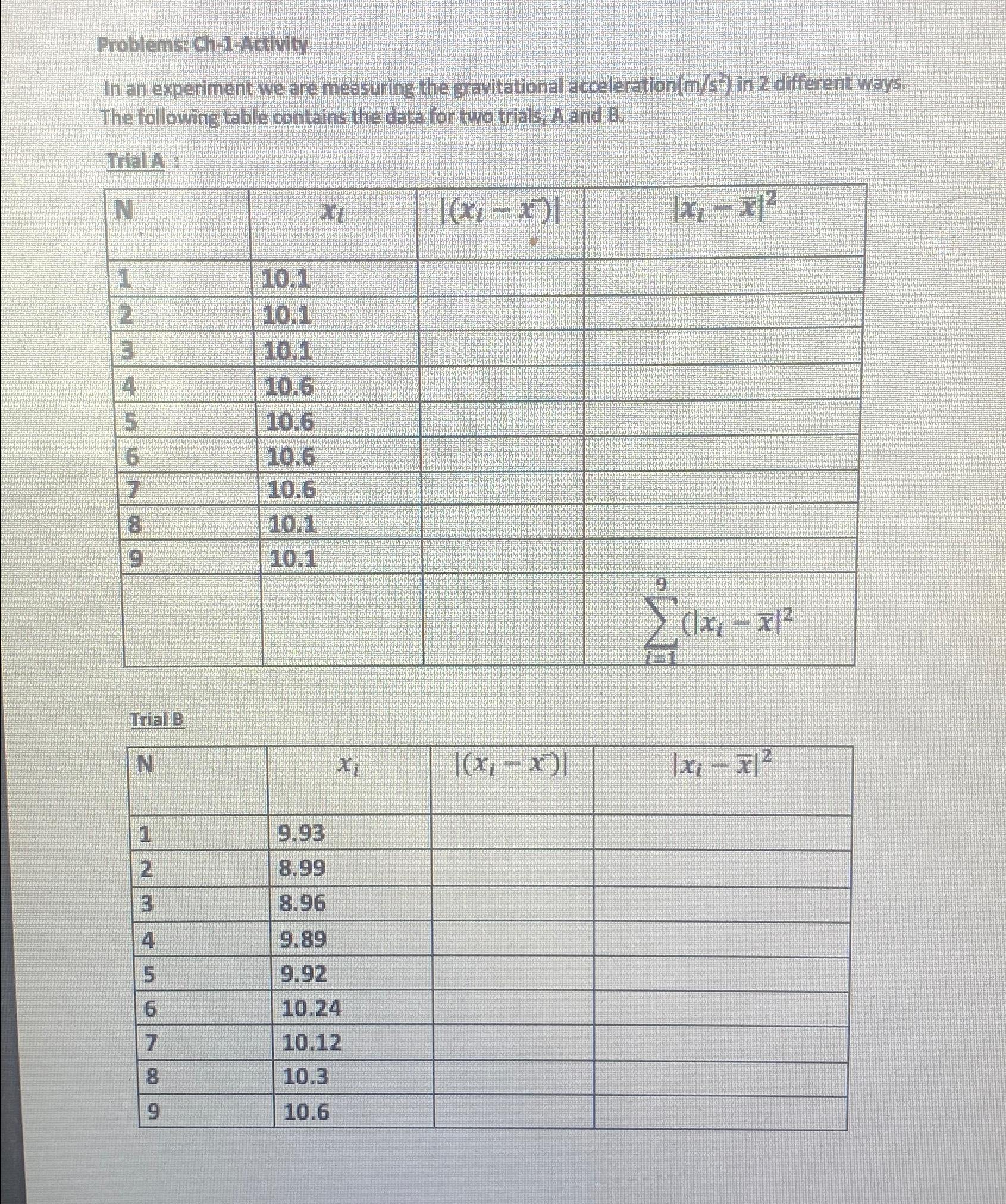  Problemsr Ch-1-Activity In an experiment we are measuring the gravitational acceleration