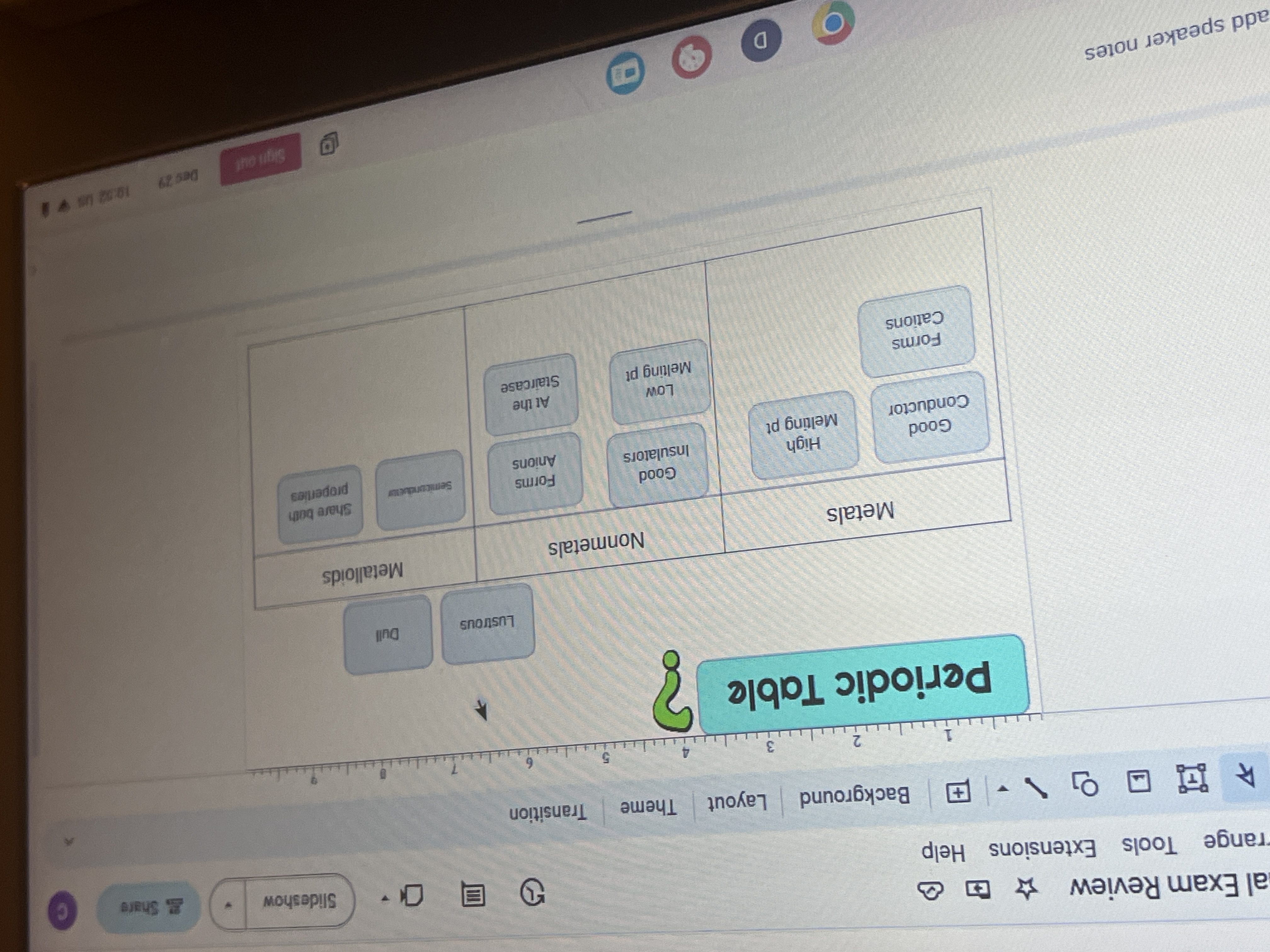  al Exam Review range Tools Extensions Help A O3 1 Background