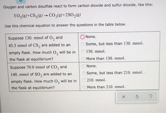 please help!! Oxygen and carbon disulfide react to form carbon dioxide and