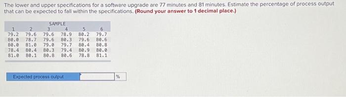  The lower and upper specifications for a software upgrade are 77
