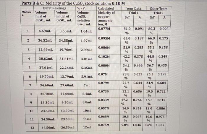 whole space and be as big as possible when inserted. From the