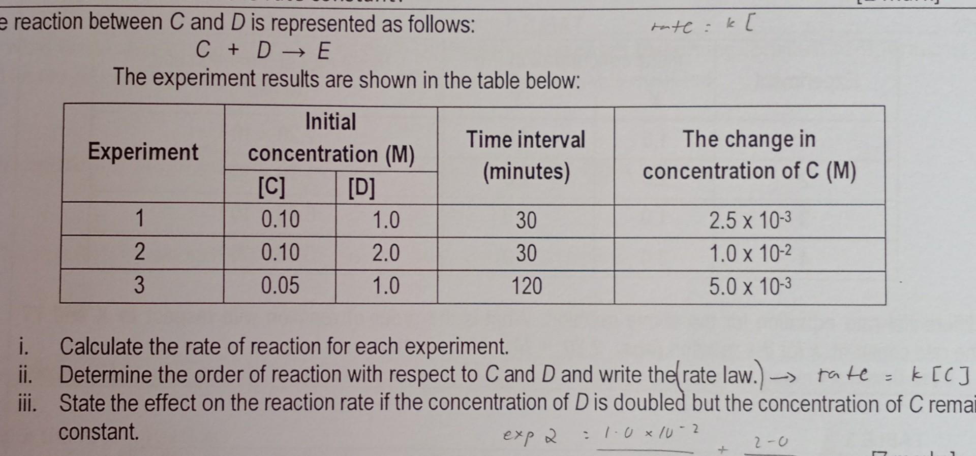 e reaction between C and D is represented as follows: C+DE