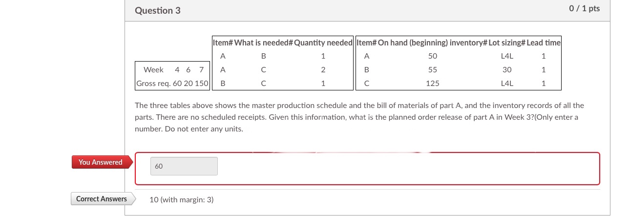 Can someone explain why the answer is 10? The three tables above