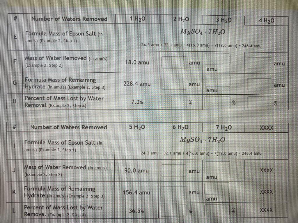 on Chemical Formula Use the calcium chloride hexahydrate, CaCl2.6H20, identified above. 1.