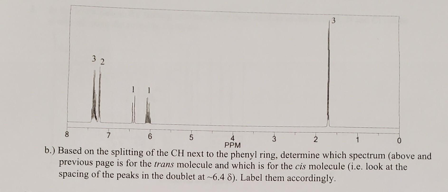 patterns, because the hydrogens can be non-equivalent. Questions 6. a.) Is the