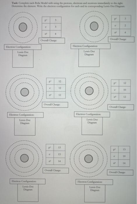  Tile Complete each Bohr Model with ming the pritom, dectrons and