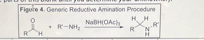 . List of Potential Unknowns a) Potential Unknown Amines b) Potential Unknown