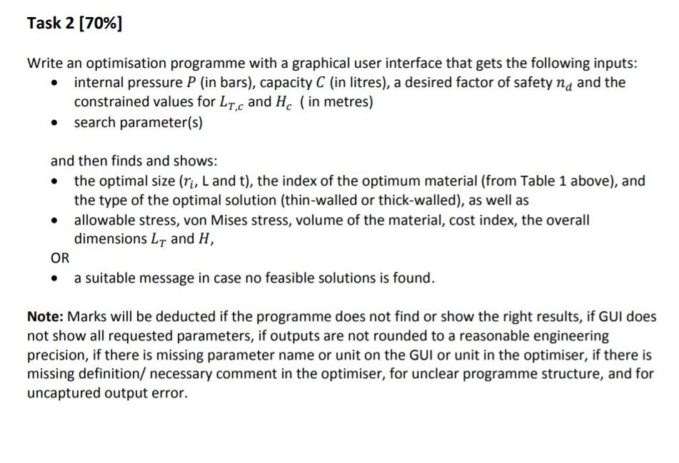 find the dimensions and material of the vessel such that the von