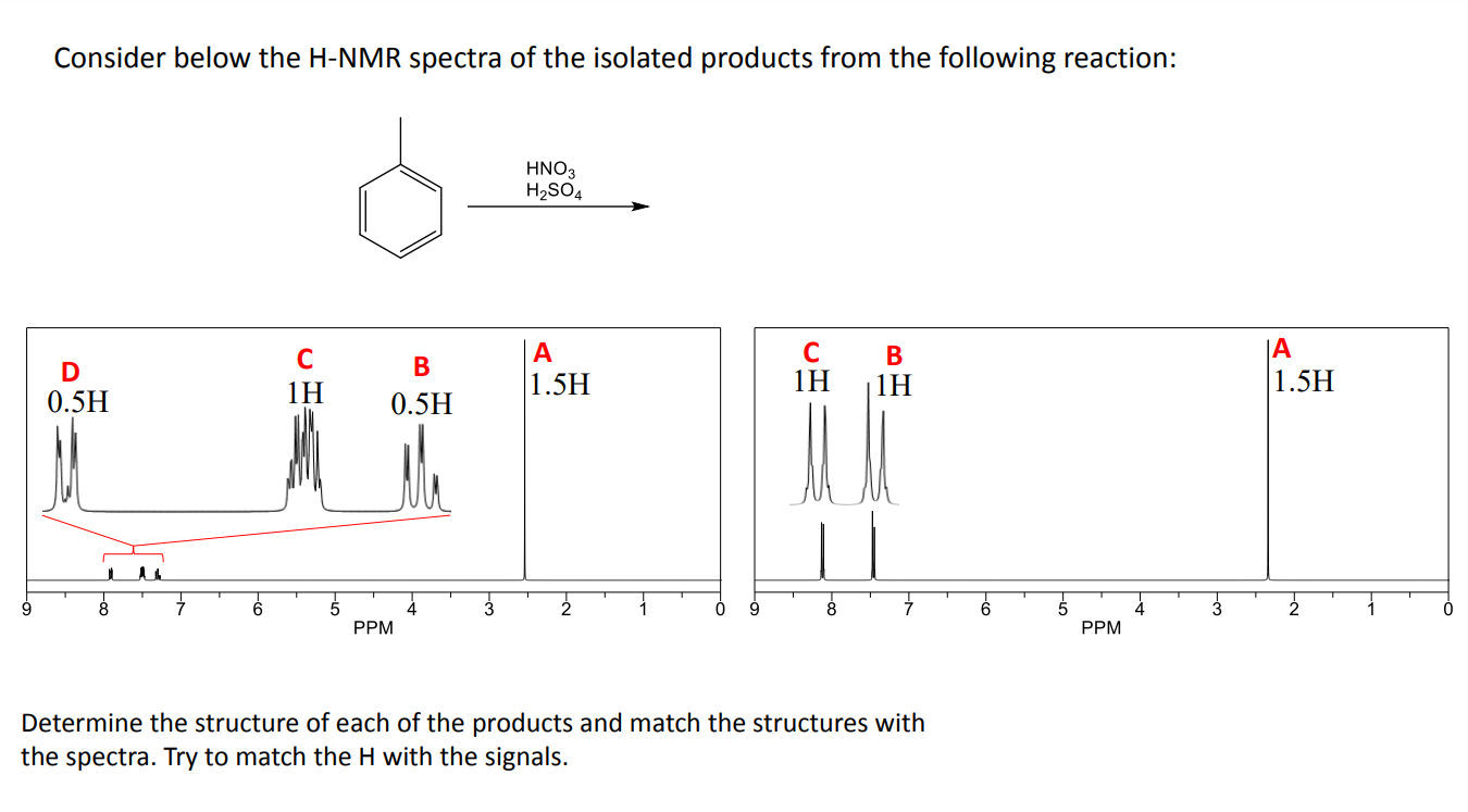  (CAN YOU PLEASE SOLVE THEM ALL TODAY ) !!! Consider below