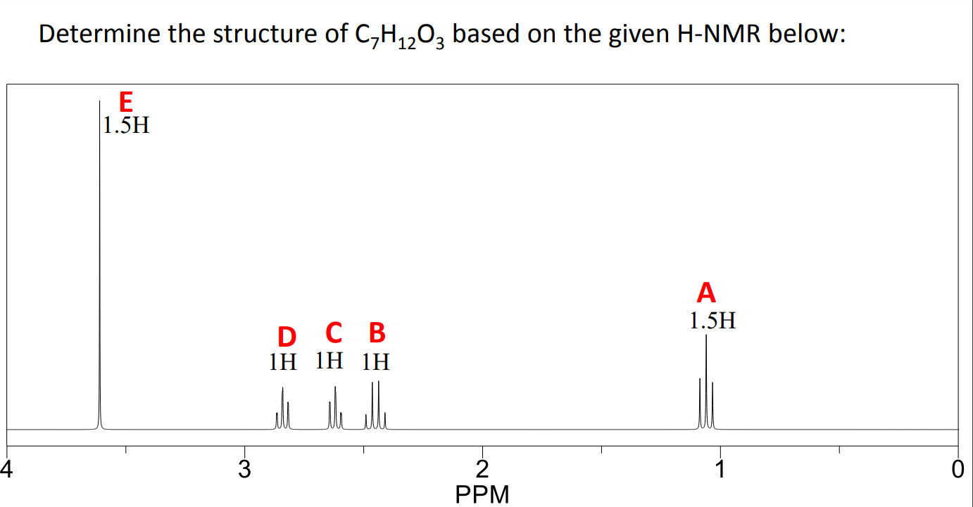 H2SO4 D 0.5H C 1H B 0.5H A 1.5H C 1H B