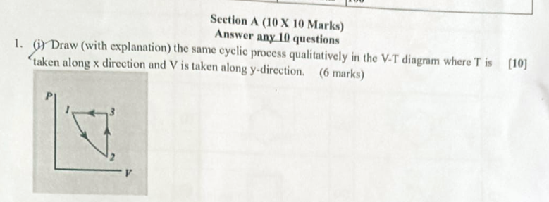 Section A (10 X 10 Marks) Answer any 10 questions 1.