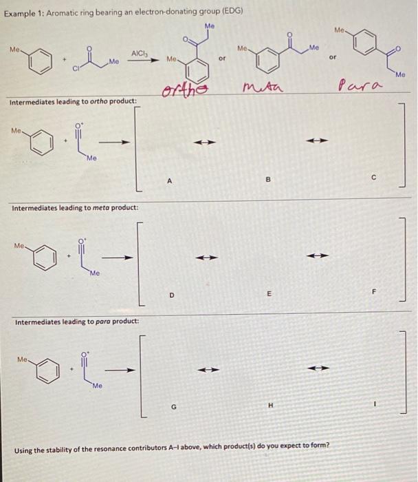 im truly trying to understand this. please dumb it down for me