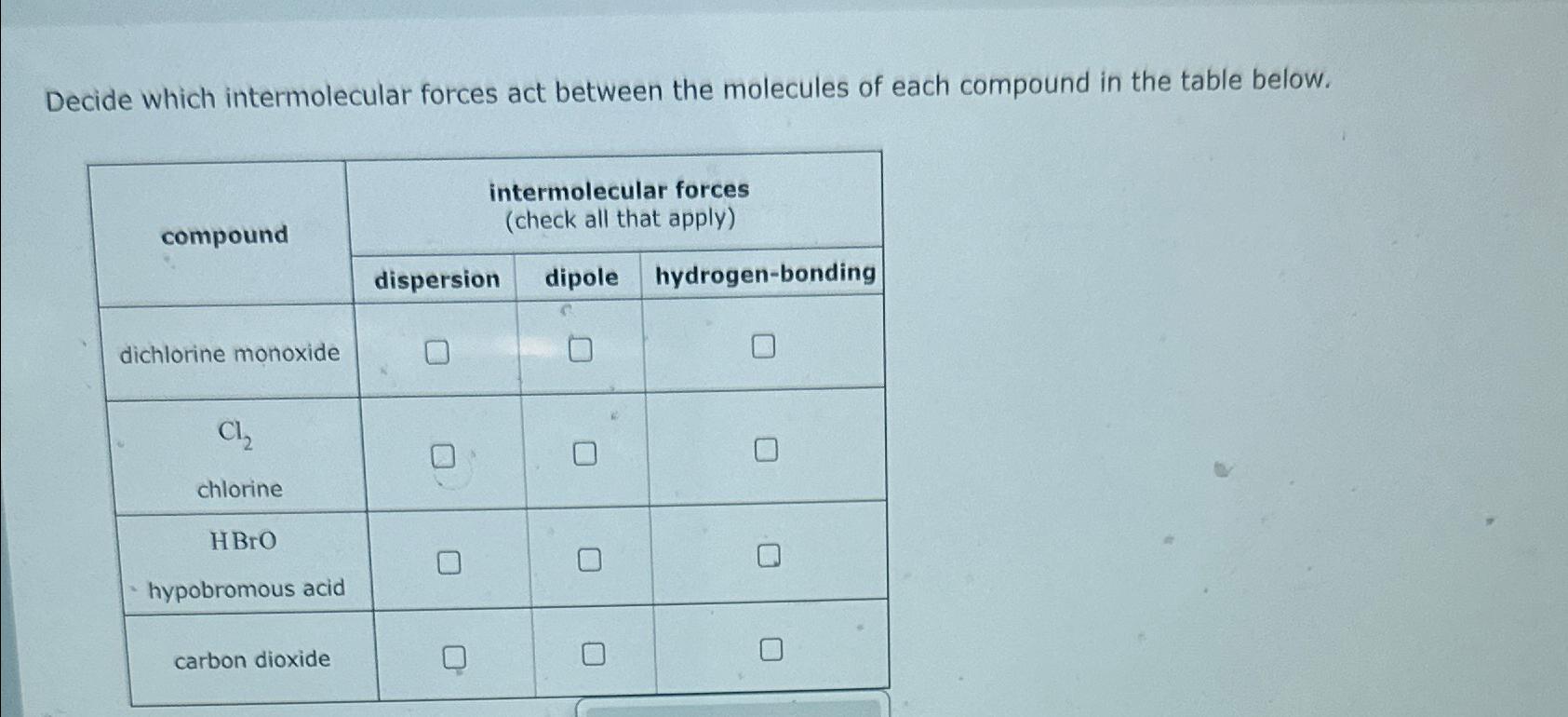  Decide which intermolecular forces act between the molecules of each compound