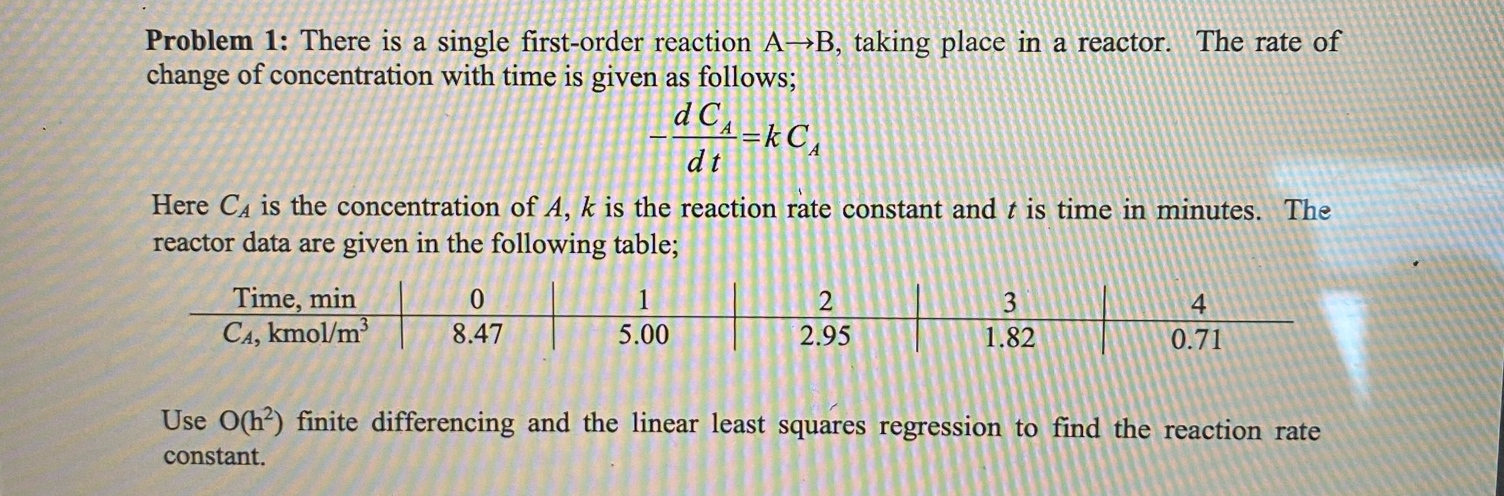  Problem 1: There is a single first-order reaction AB, taking place