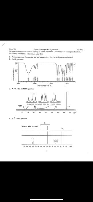 Please and thank you! Cive 375 Spectroacopy Assignment 1. A mas spectrum.
