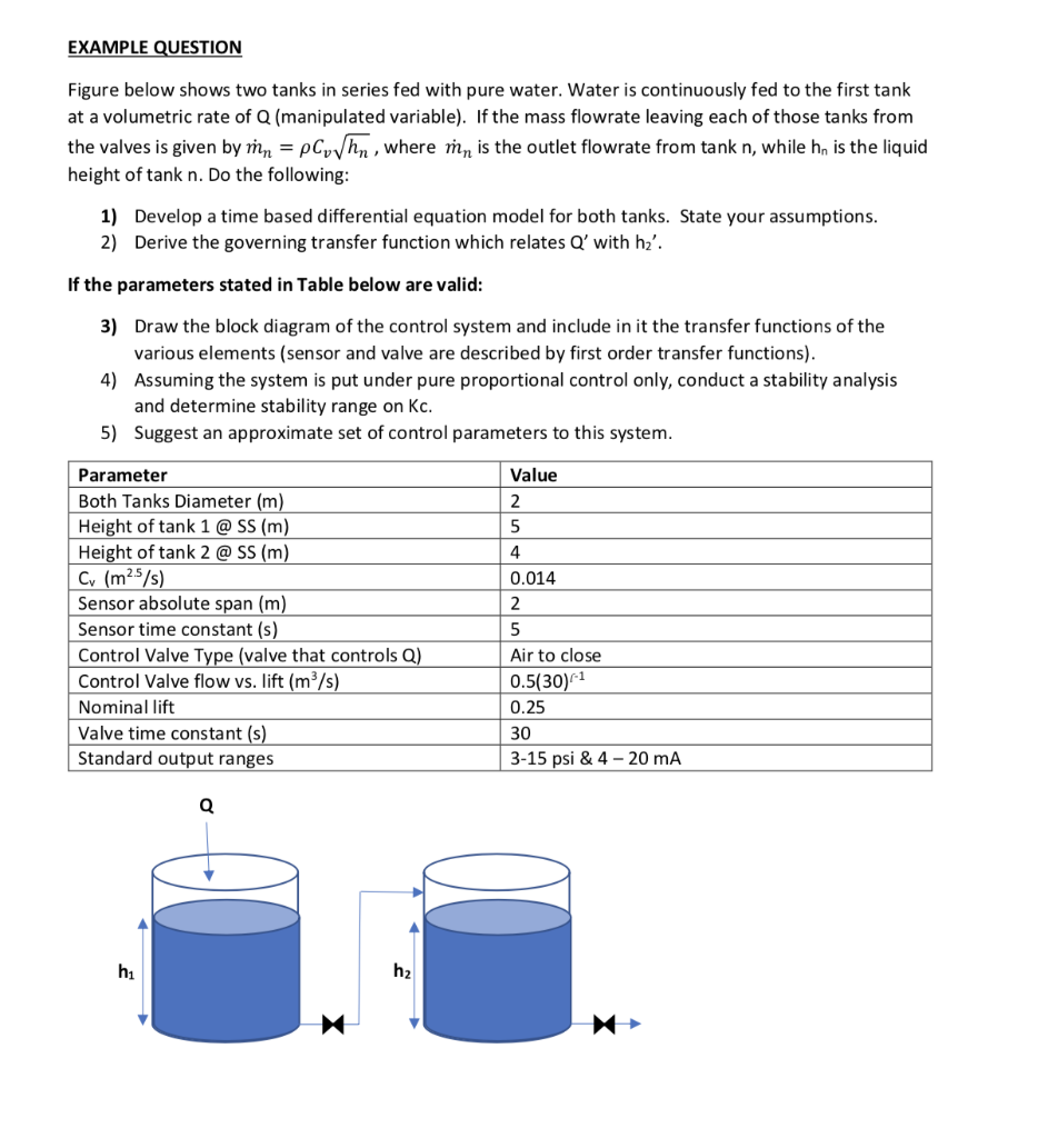 please solve all the questions EXAMPLE QUESTION Figure below shows two tanks