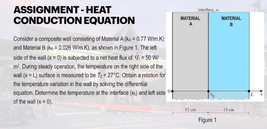  ASSIGNMENT - HEAT CONDUCTION EQUATION interface, Xo MATERIAL MATERIAL A B