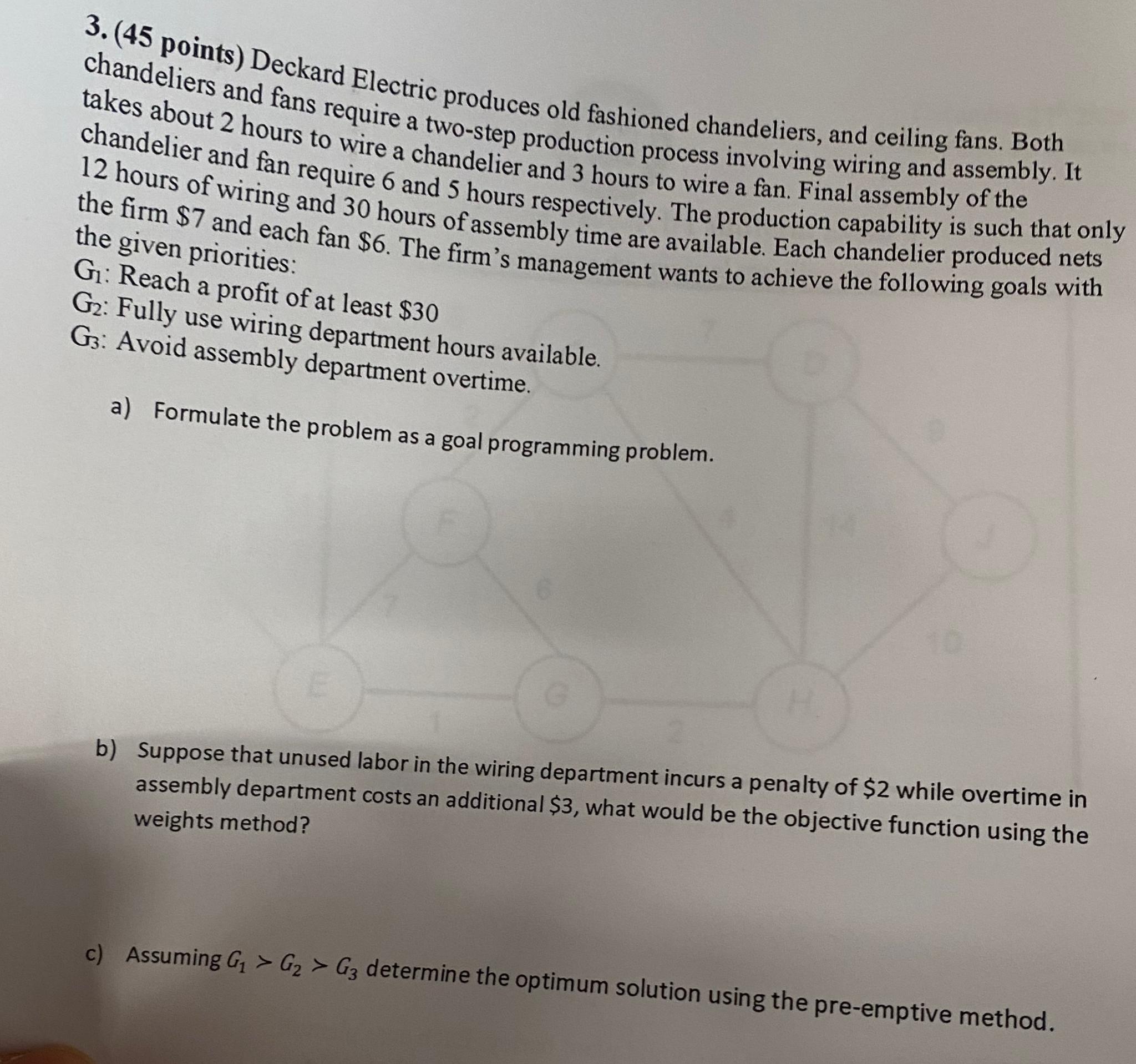  (45 points) Deckard Electric produces old fashioned chandeliers, and ceiling fans.