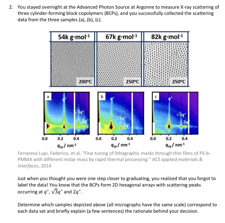  2. You stayed overnight at the Advanced Photon Source at Argonne