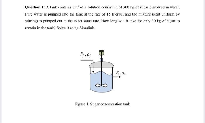 solve it using simulink Question 1: A tank contains 3m of a