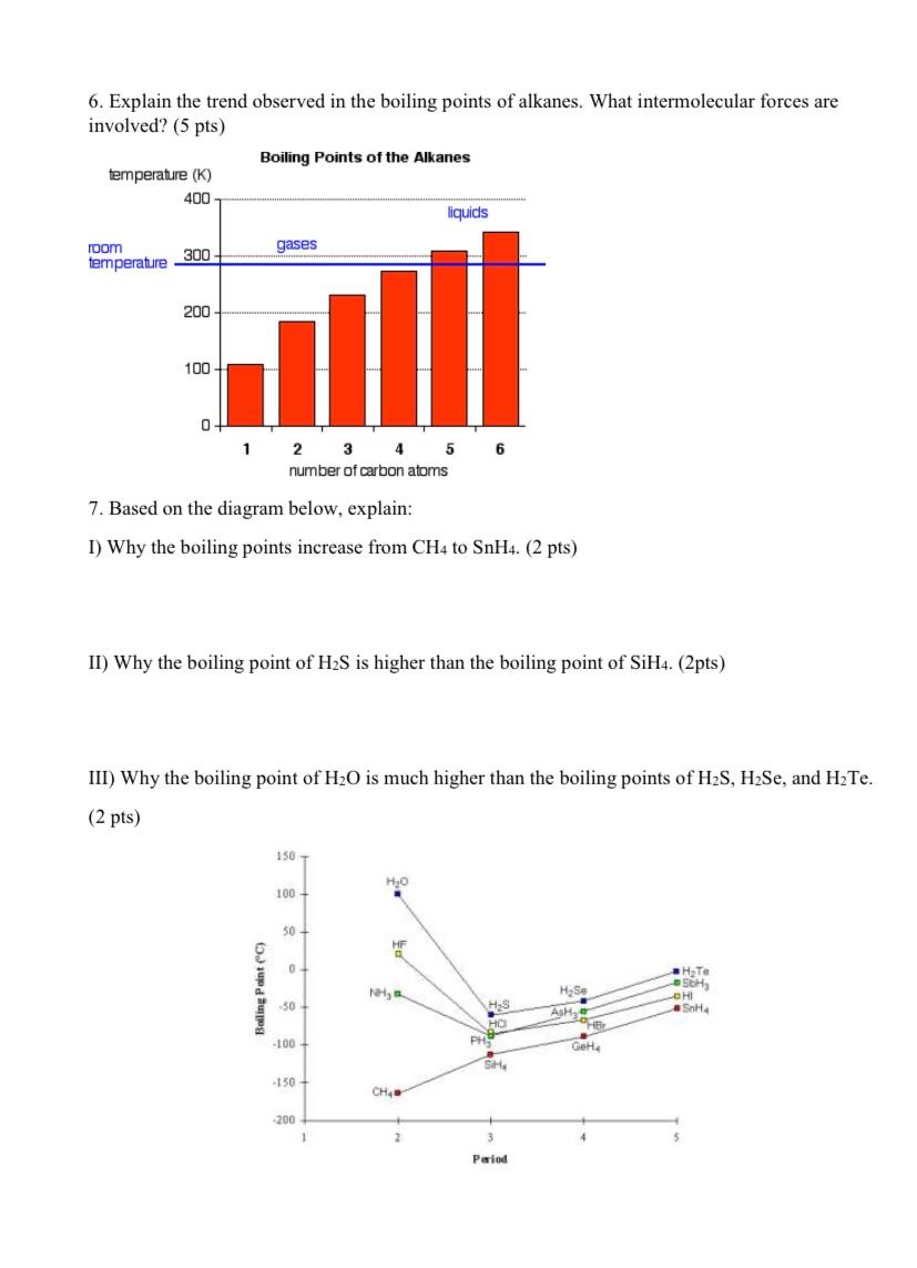 help 6. Explain the trend observed in the boiling points of alkanes.