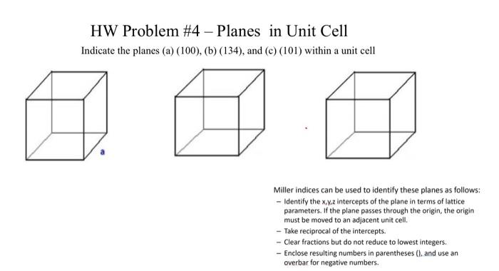Material Science. HW Problem #4 - Planes in Unit Cell Indicate the