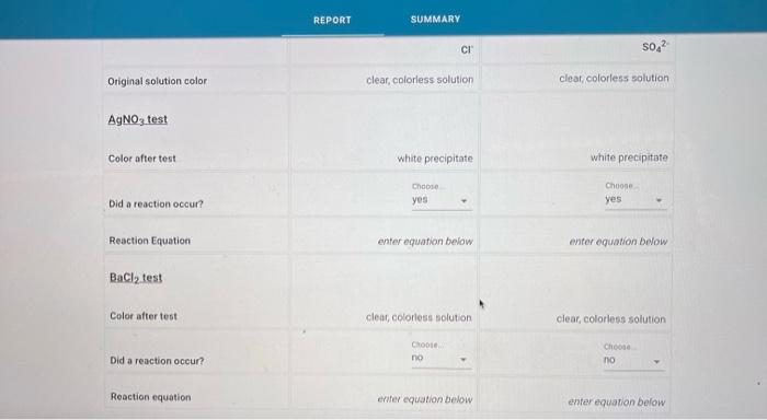  Original solution color clear, colorless solution clear, colorless solution AgNO3 test