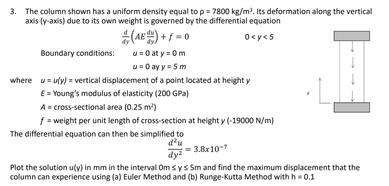 4,(AE49) + f = 0 = 3. The column shown has